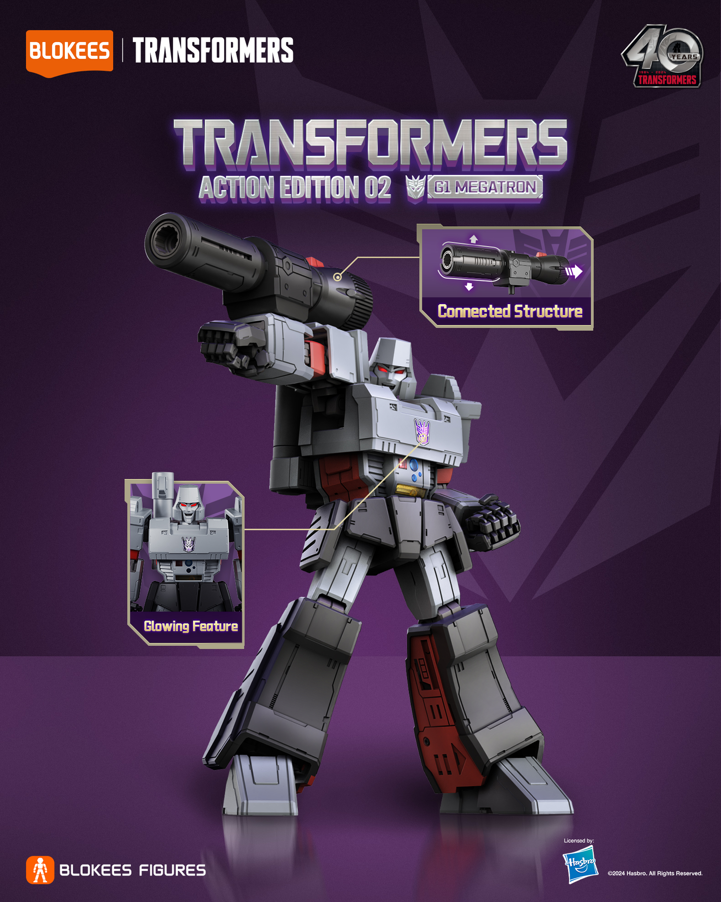 *NEW* Blokees Transformers G1 Action Megatron