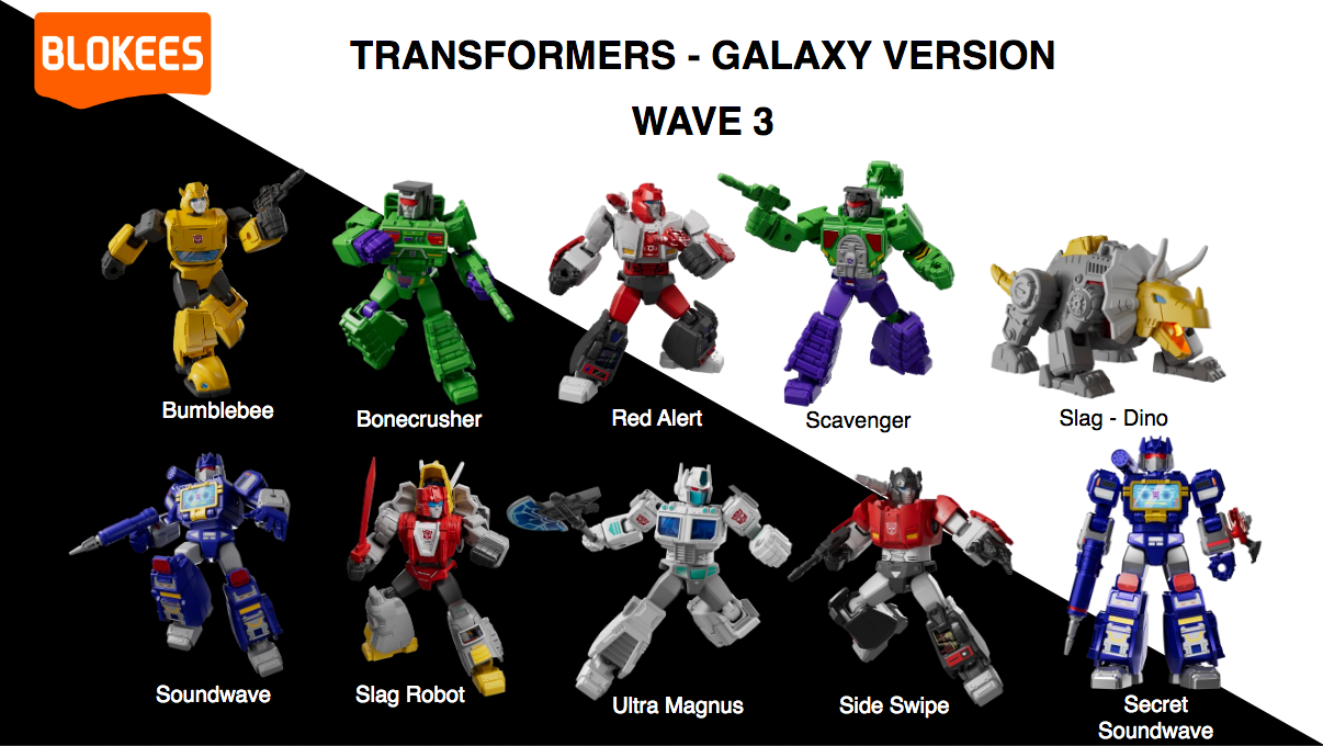 Blokees Transformers Galaxy Wave 03 The Autobot Run
